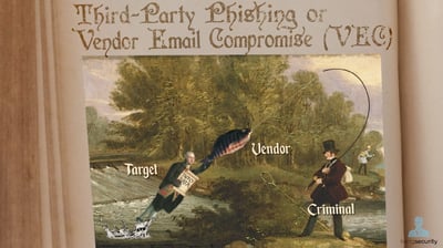 vendor-email-compromise-thumbnail